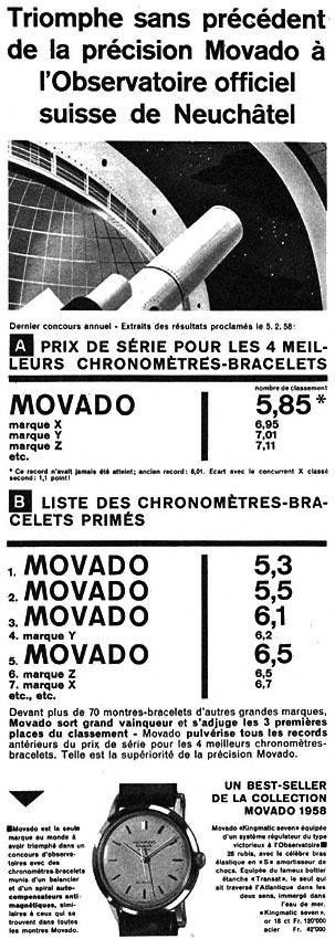 Publicité Movado 1958