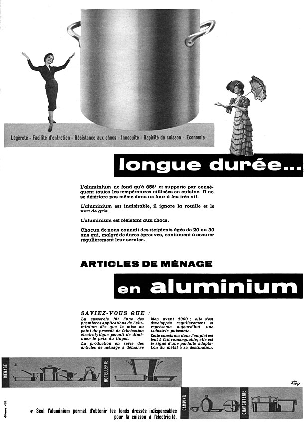 Publicité Aluminium 1957