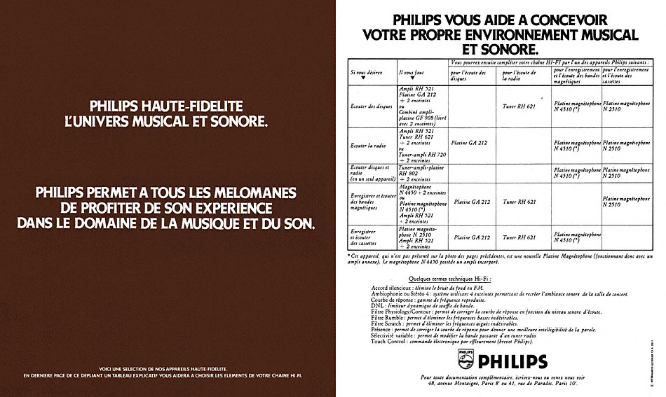 Publicité Philips 1972