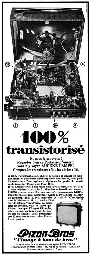 Publicité Pizon Bros 1968