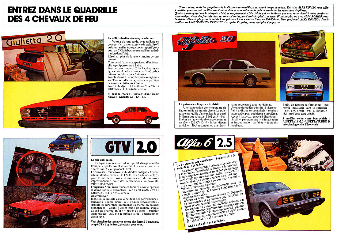 Publicité Alfa Romeo 1981