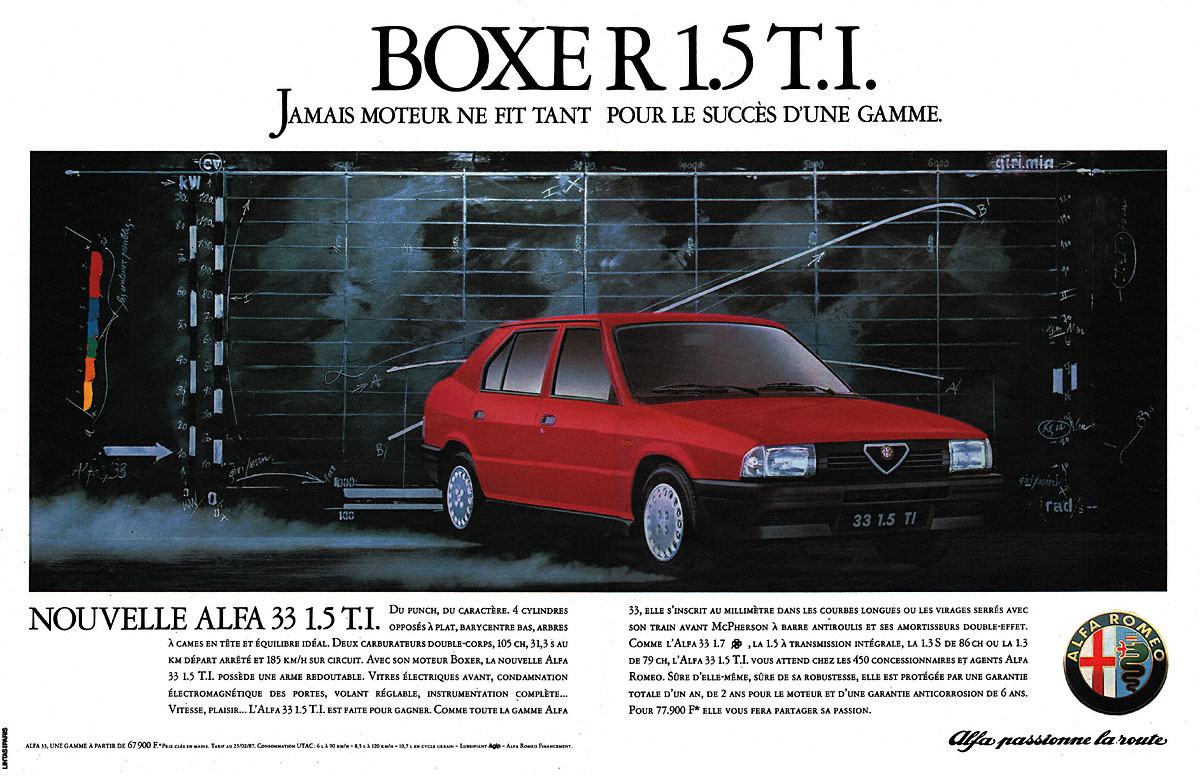 Publicité Alfa Romeo 1987
