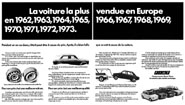 Marque Fiat 1974