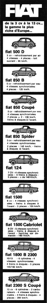 Publicité Fiat 1967