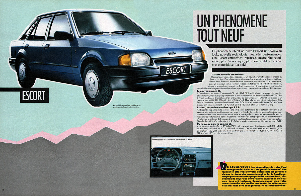 Publicité Ford 1986
