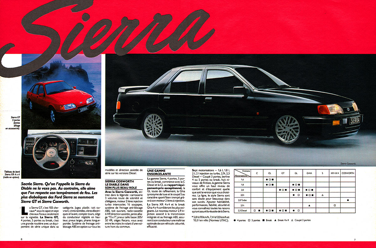 Publicité Ford 1989