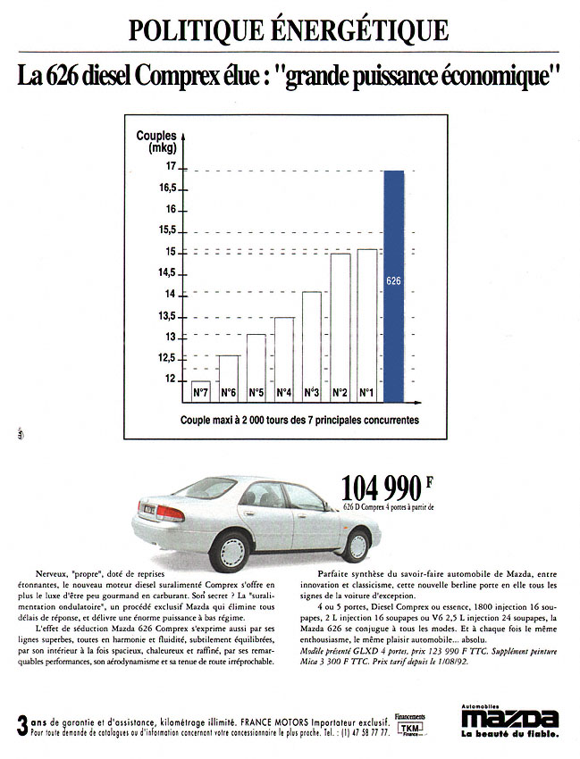 Publicité Mazda 1993