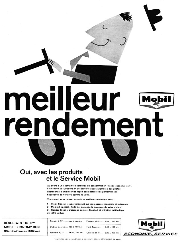 Publicité Mobil 1962