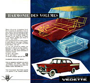 Marque Simca 1958