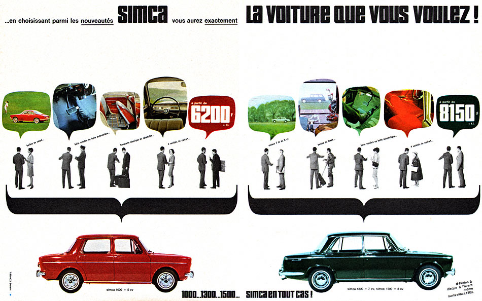 Publicité Simca 1965