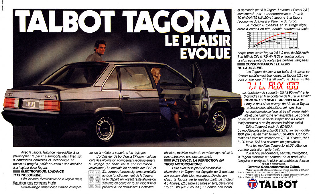 Publicité Talbot 1981