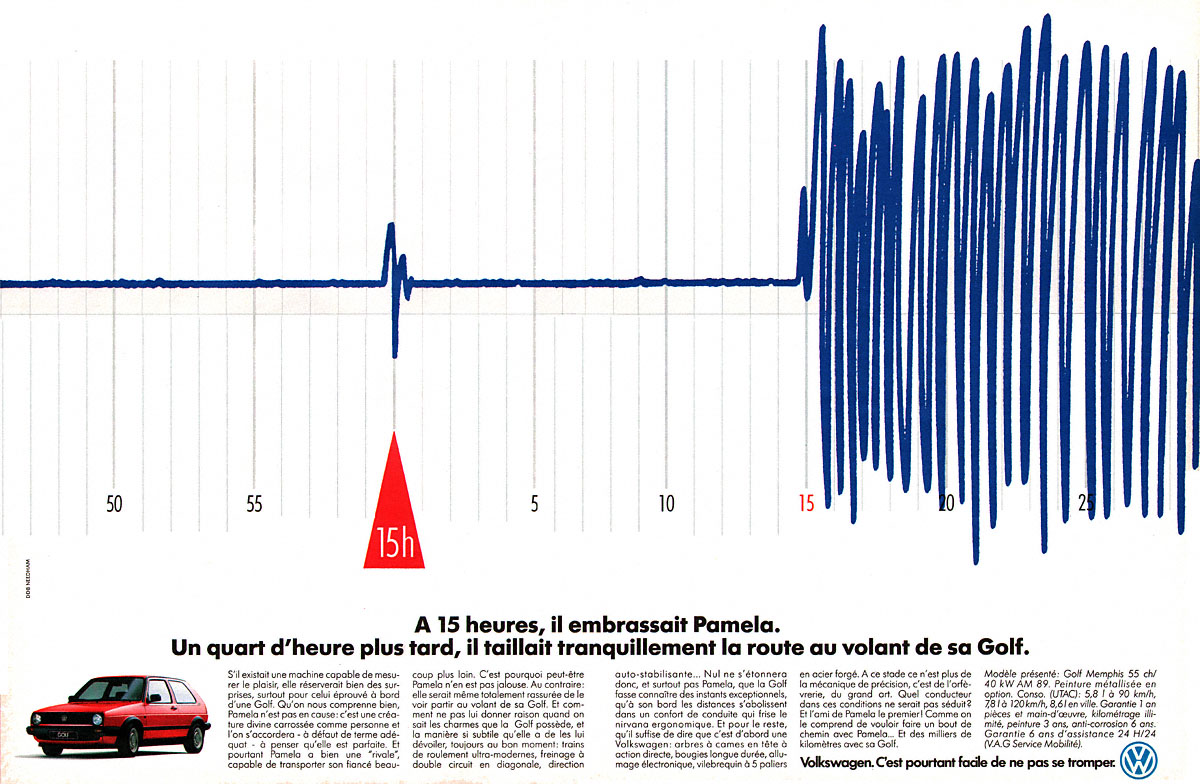 Publicité Volkswagen 1989