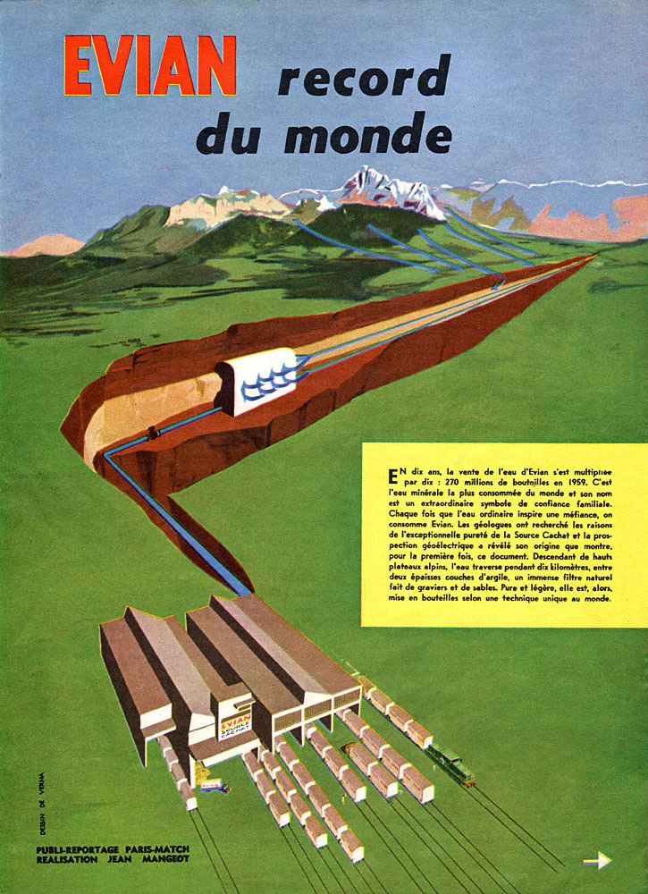 Publicité Evian 1960