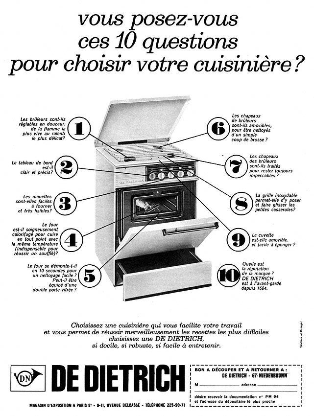 Publicité De Dietrich 1966