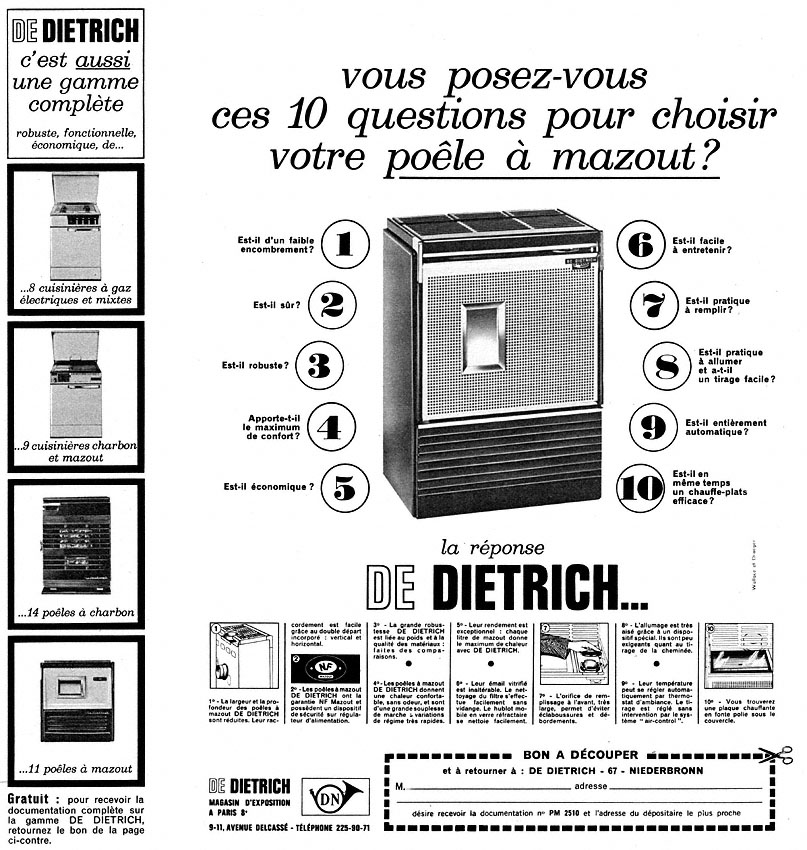 Publicité De Dietrich 1966