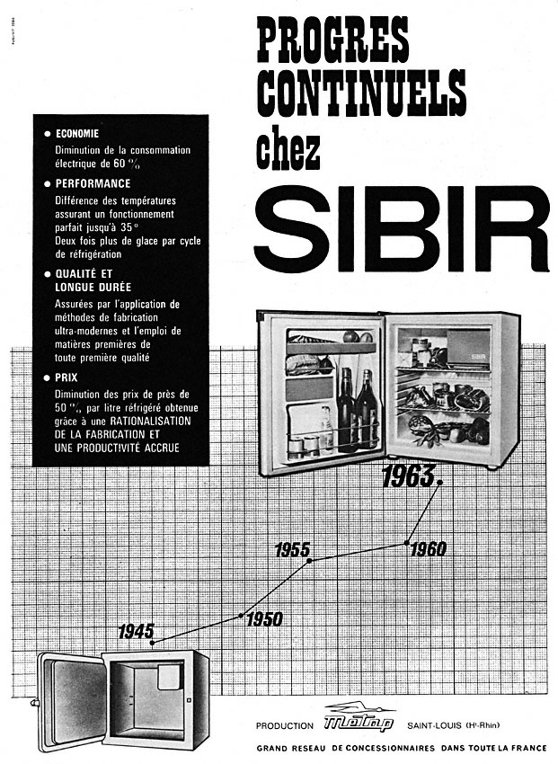 Publicité Sibir 1962