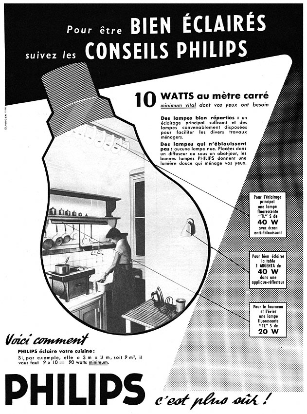 Publicité Philips 1955