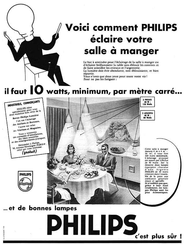 Publicité Philips 1956