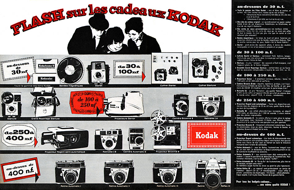 Publicité Kodak 1962