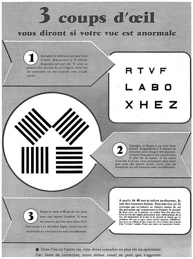 Publicité ZxDiversVue 1958
